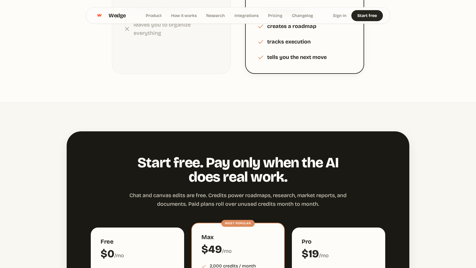 Wedge credit-based pricing plans